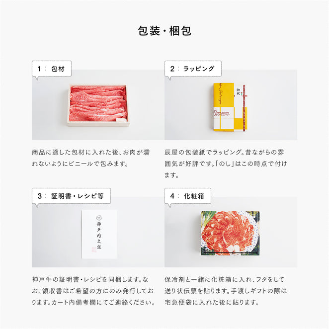 ギフト箱包装とラッピング詳細