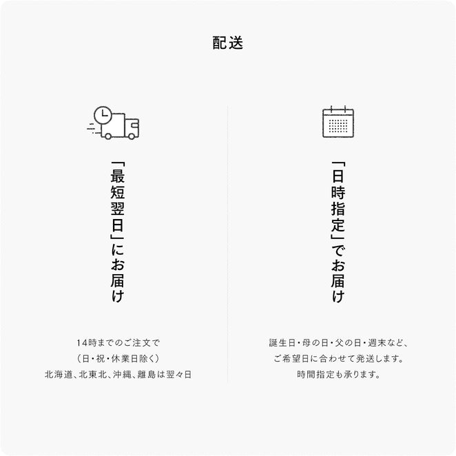 配送について