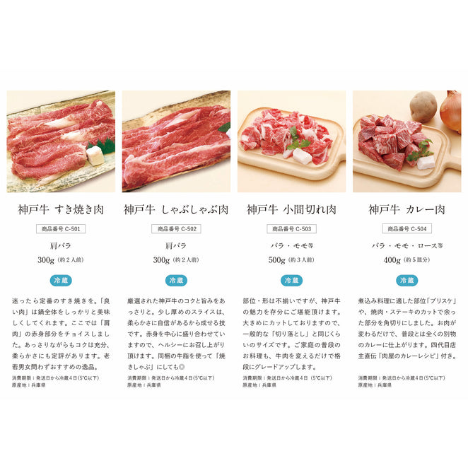 神戸牛カタログギフト掲載メニューすき焼きしゃぶしゃぶなど