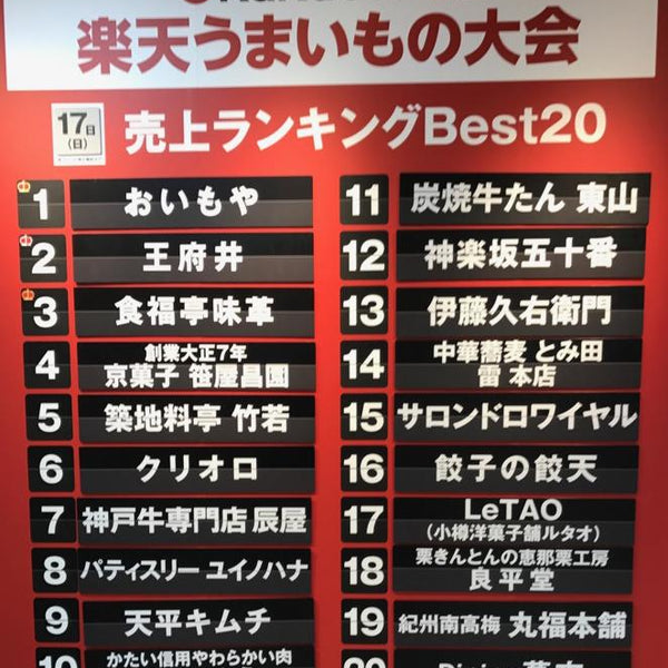 「楽天20周年記念 楽天うまいもの大会」にて辰屋の商品をテレビ番組でご紹介いただきました。